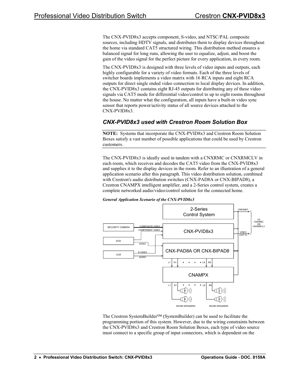 Cnx-pvid8x3 used with crestron room solution box | Crestron electronic CNX-PVID8x3 User Manual | Page 6 / 48