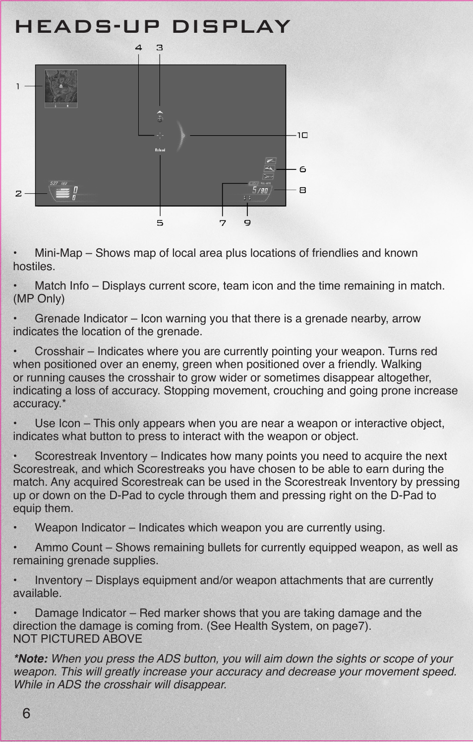 Heads-up display | Activision Call of Duty: Black Ops II User Manual | Page 7 / 26