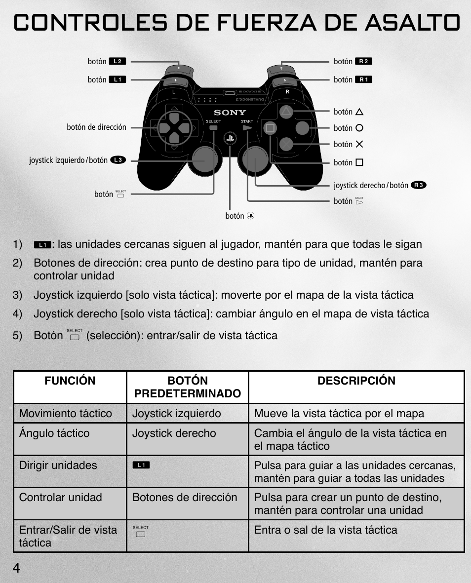 Controles de fuerza de asalto | Activision Call of Duty: Black Ops II User Manual | Page 6 / 34
