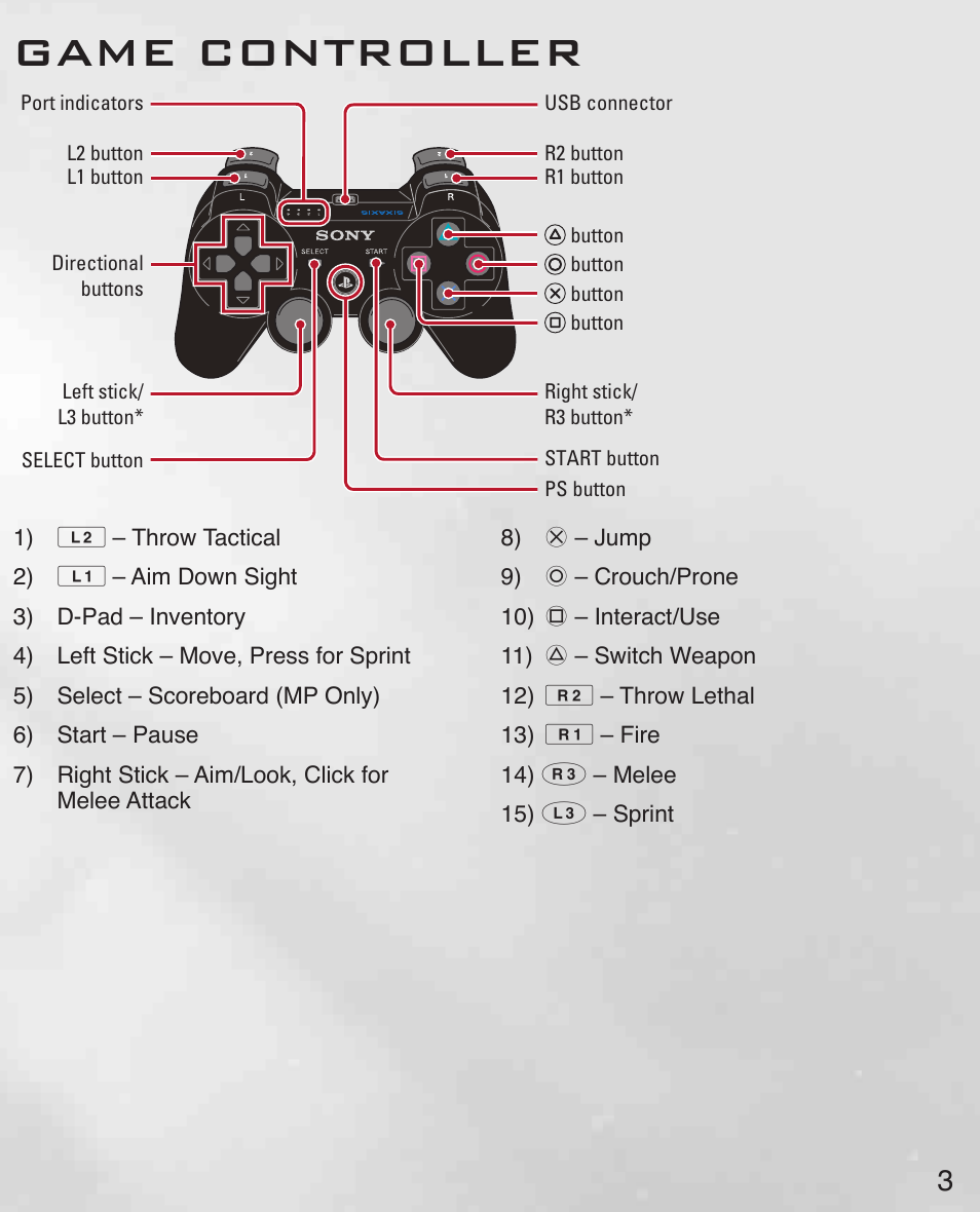 Game controller | Activision Call of Duty: Black Ops II User Manual | Page 4 / 33