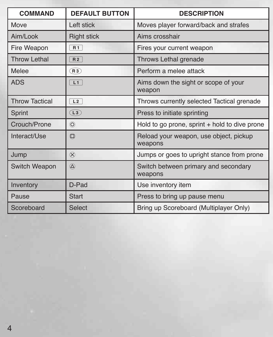 Activision Call of Duty: Black Ops II User Manual | Page 5 / 33