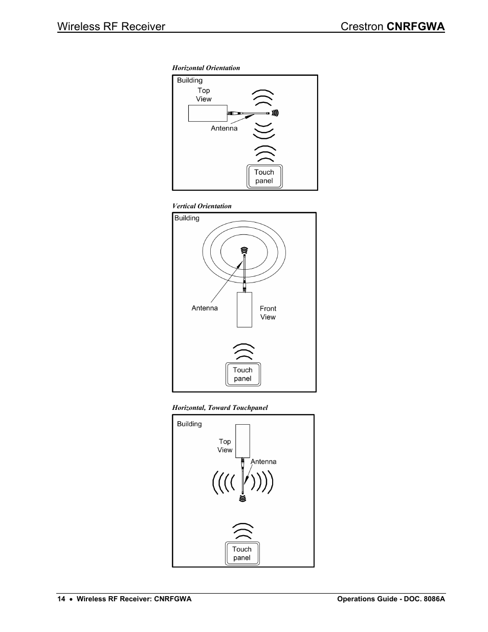 Wireless rf receiver crestron cnrfgwa | Crestron electronic CNRFGWA User Manual | Page 18 / 20
