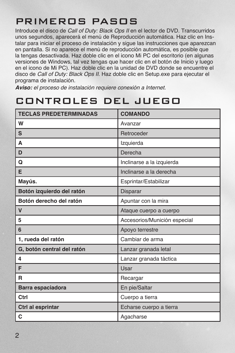 Primeros pasos, Controles del juego | Activision Call of Duty: Black Ops II User Manual | Page 3 / 27