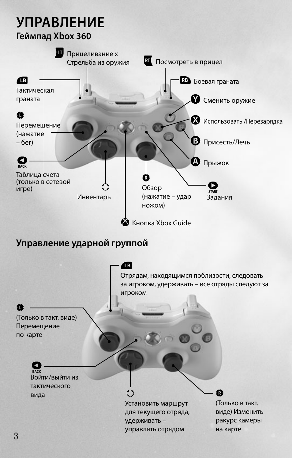 Управление | Activision Call of Duty: Black Ops II User Manual | Page 3 / 23