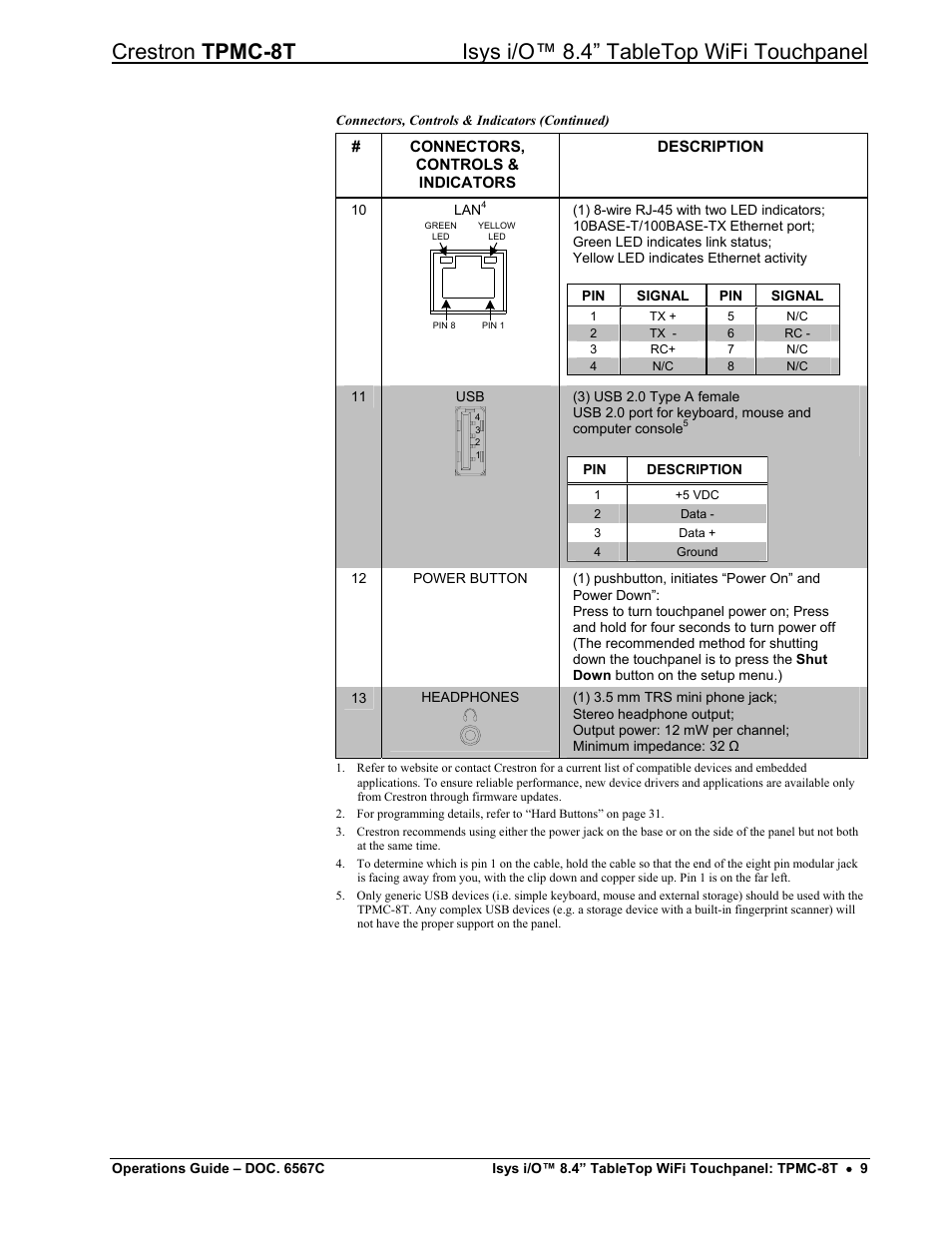 Crestron electronic TPMC-8T User Manual | Page 13 / 82