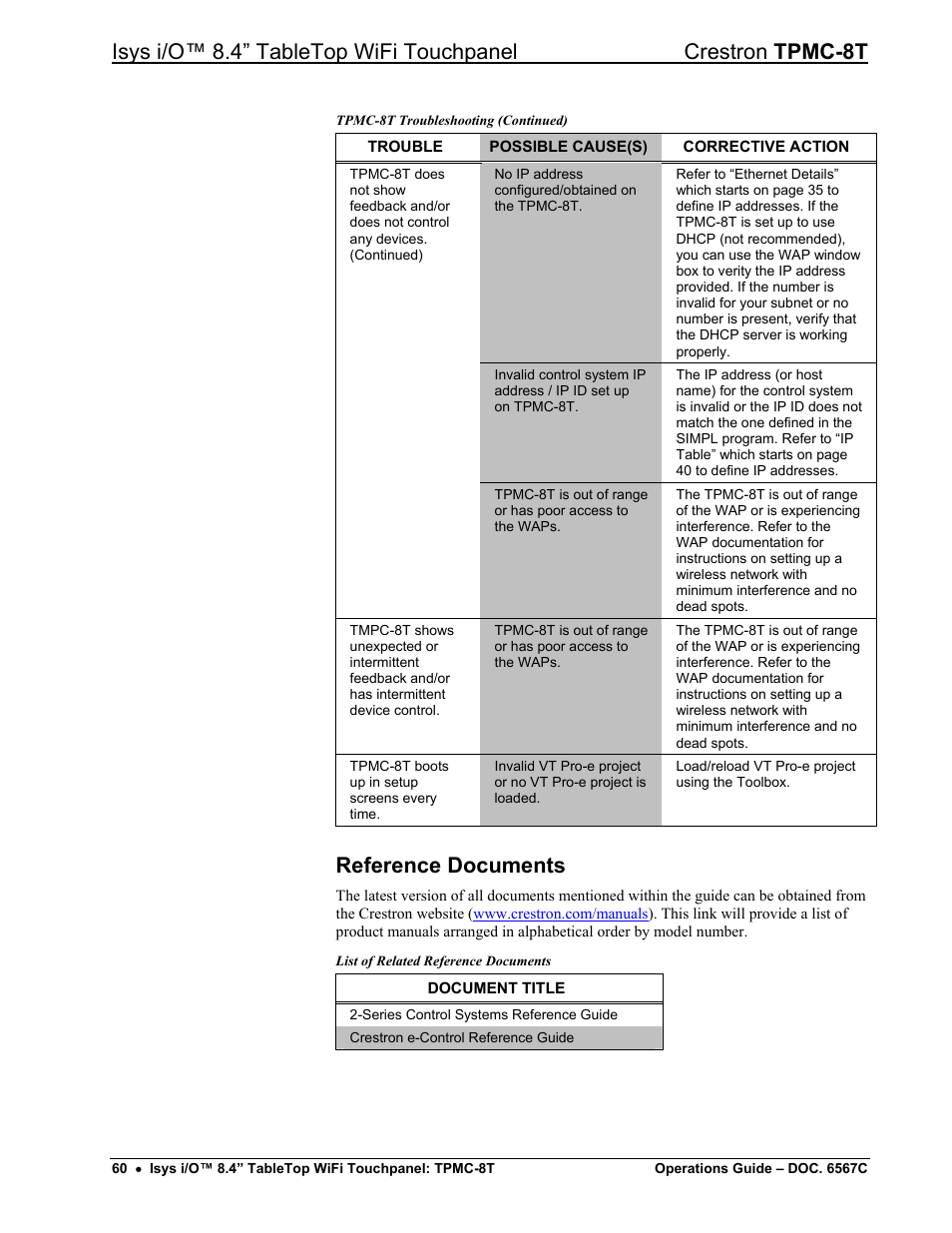 Reference documents | Crestron electronic TPMC-8T User Manual | Page 64 / 82