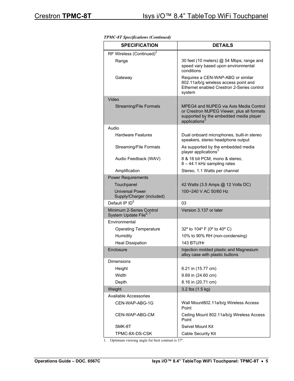 Crestron electronic TPMC-8T User Manual | Page 9 / 82