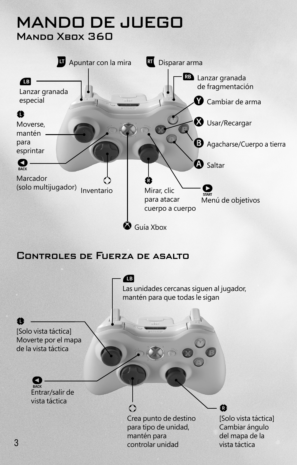Mando de juego | Activision Call of Duty: Black Ops II User Manual | Page 3 / 25