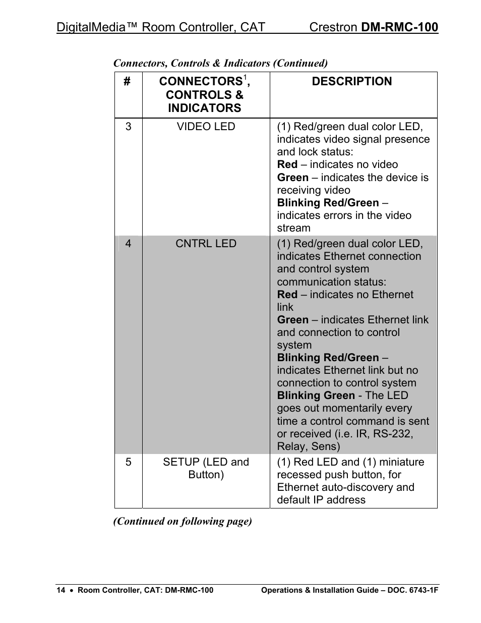 Crestron electronic DigitalMedia Room Controller DM-RMC-100 User Manual | Page 18 / 44