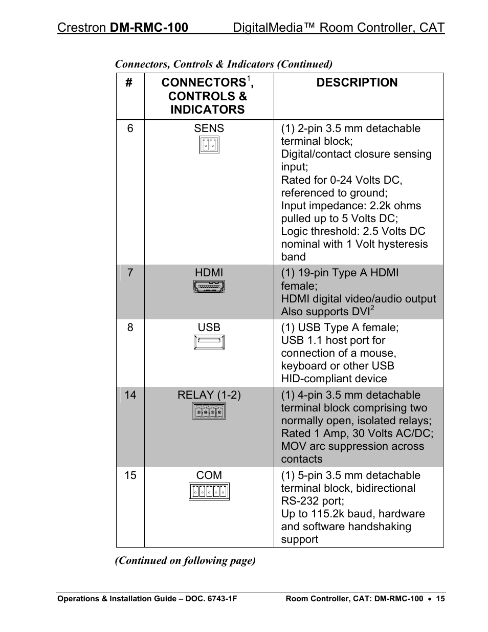 Crestron electronic DigitalMedia Room Controller DM-RMC-100 User Manual | Page 19 / 44