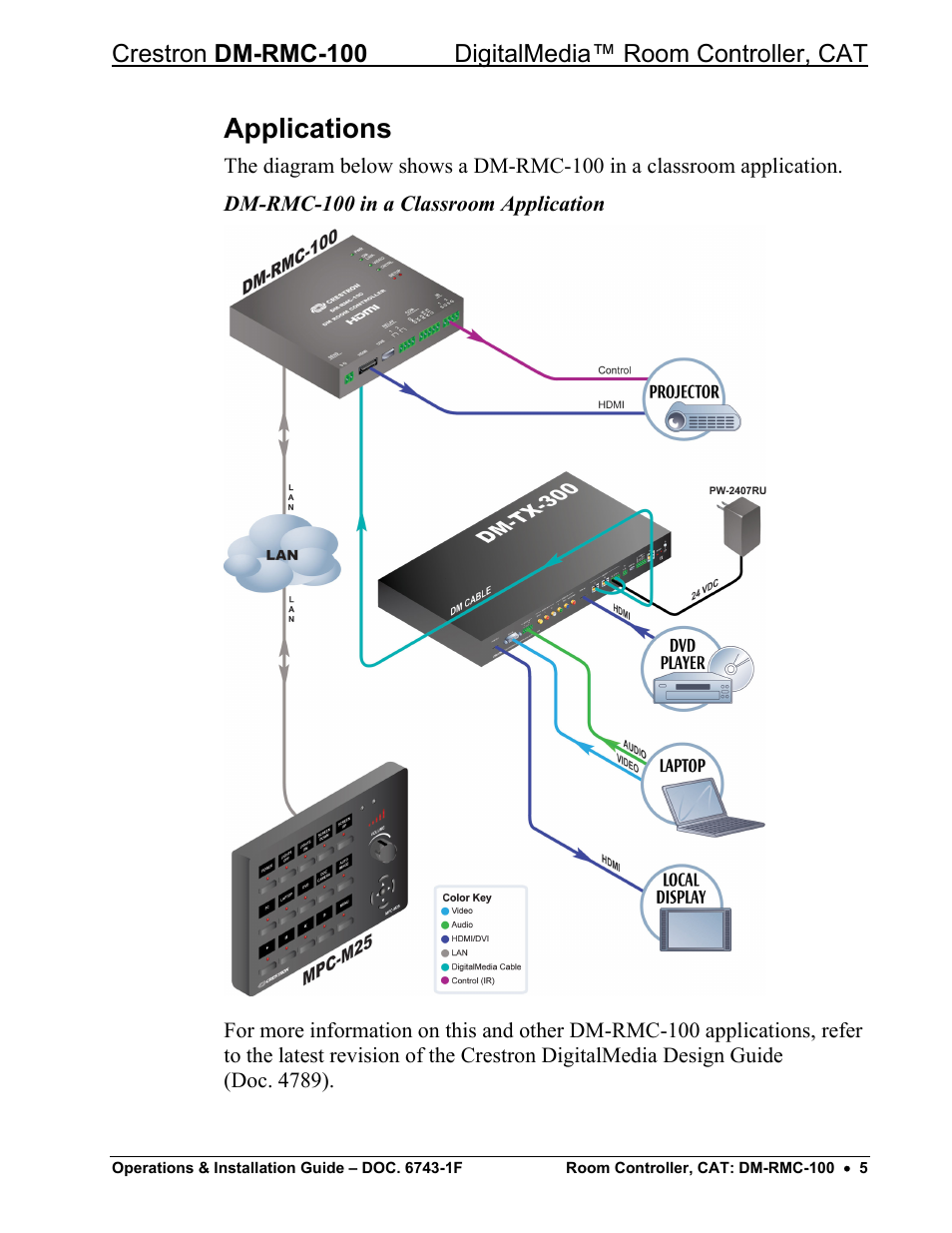 Applications | Crestron electronic DigitalMedia Room Controller DM-RMC-100 User Manual | Page 9 / 44