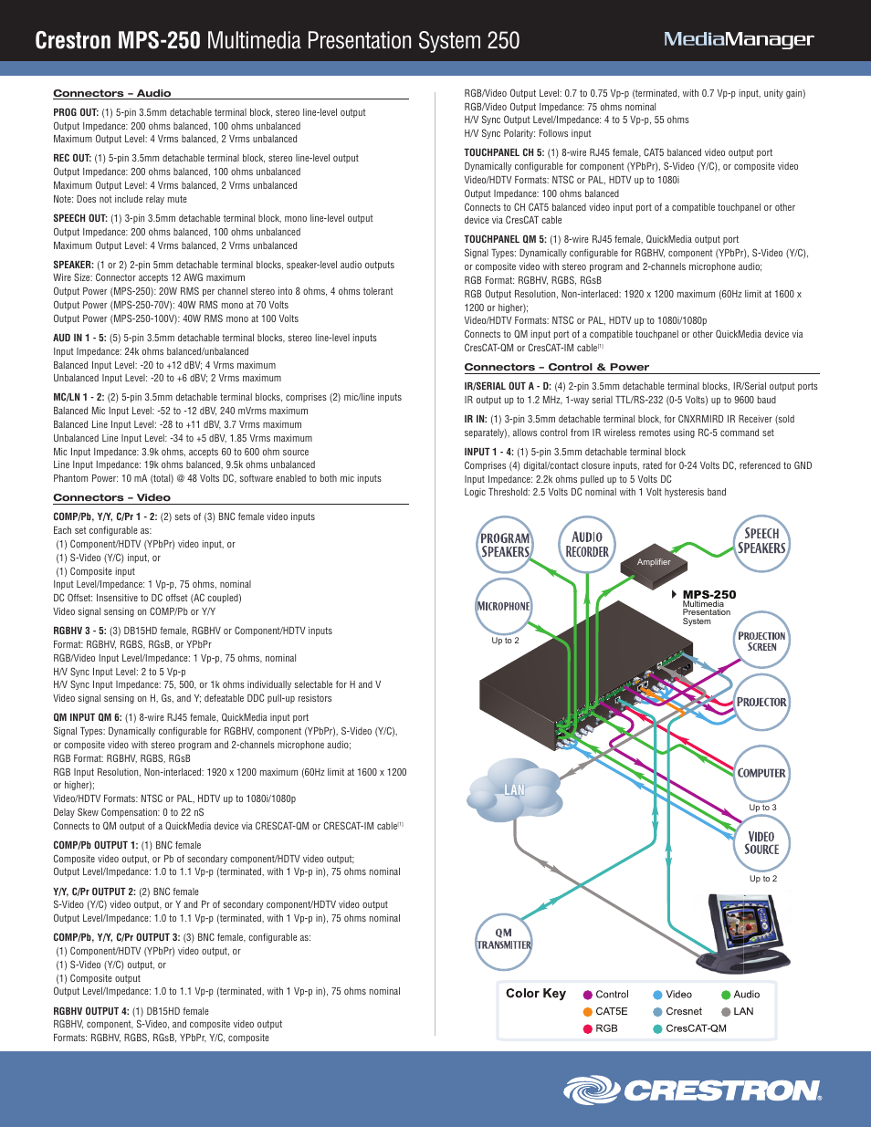 Crestron electronic Multimedia Presentation System 250 MPS-250 User Manual | Page 3 / 4