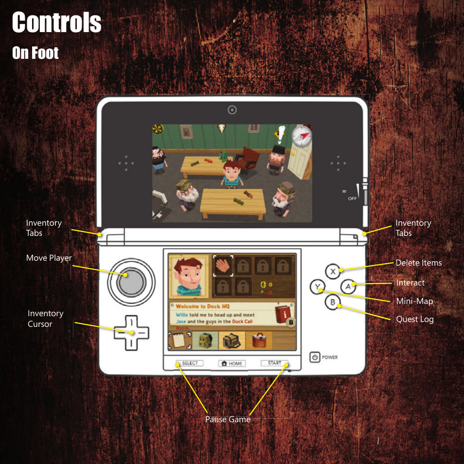 Controls, On foot | Activision Duck Dynasty User Manual | Page 5 / 10