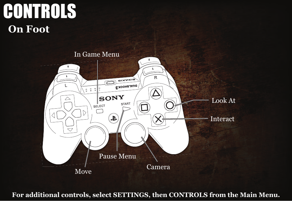 Controls, On foot | Activision Duck Dynasty User Manual | Page 3 / 14