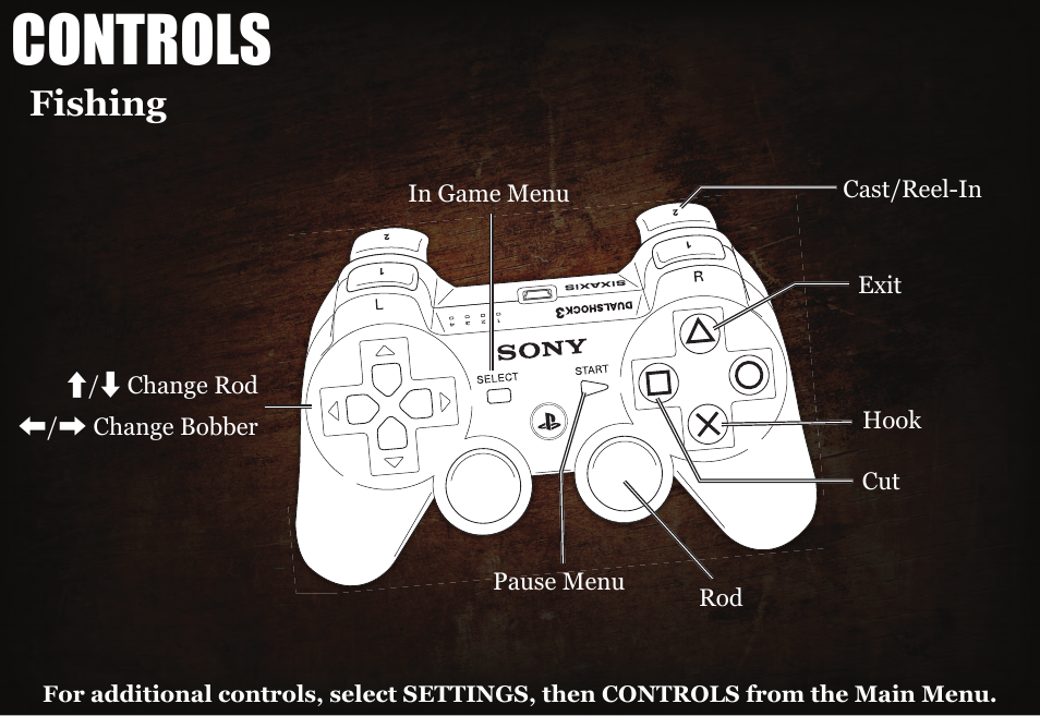 Controls, Fishing | Activision Duck Dynasty User Manual | Page 4 / 14