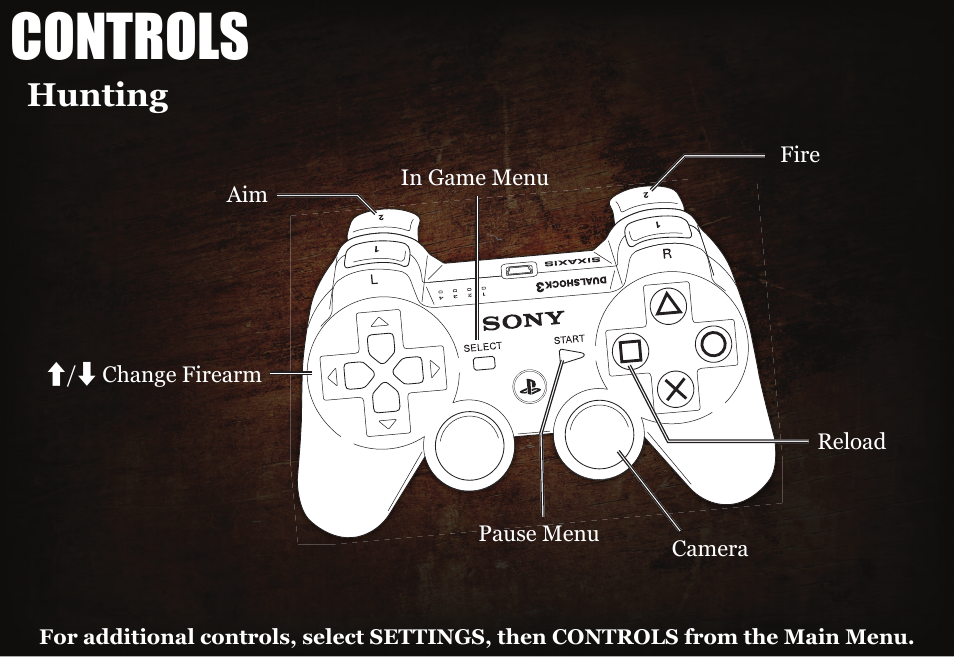 Controls, Hunting | Activision Duck Dynasty User Manual | Page 6 / 14