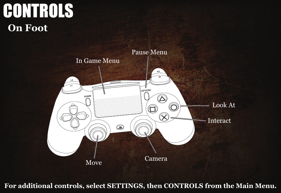 Controls, On foot | Activision Duck Dynasty User Manual | Page 7 / 13