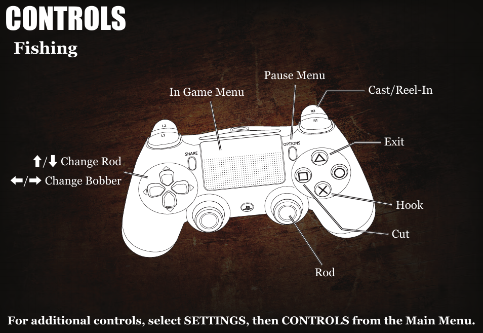 Controls, Fishing | Activision Duck Dynasty User Manual | Page 8 / 13