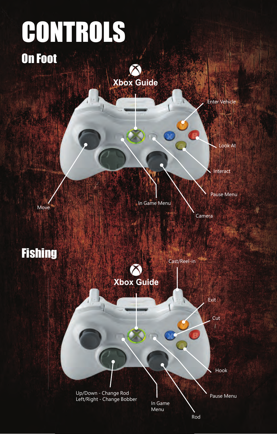 Controls, On foot, Fishing | Activision Duck Dynasty User Manual | Page 4 / 6