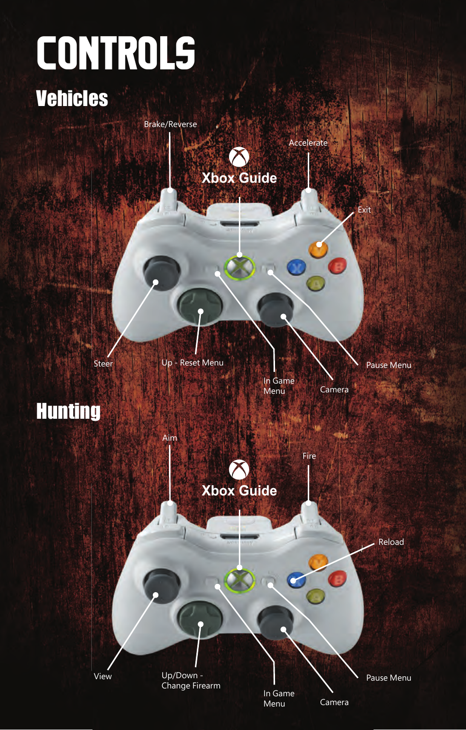 Controls, Vehicles, Hunting | Xbox guide | Activision Duck Dynasty User Manual | Page 5 / 6