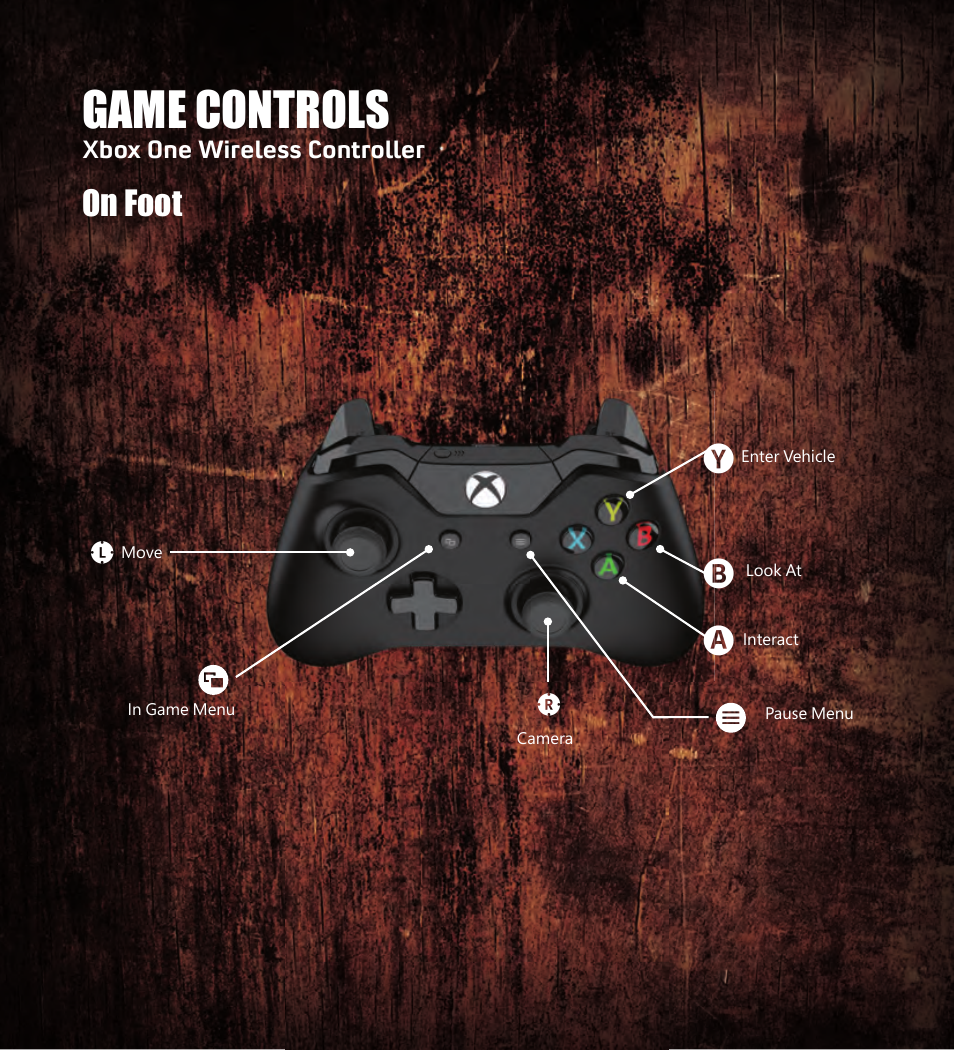 Game controls, On foot | Activision Duck Dynasty User Manual | Page 4 / 9