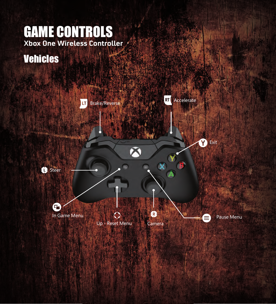 Game controls, Vehicles | Activision Duck Dynasty User Manual | Page 6 / 9