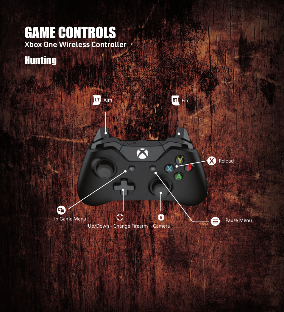 Game controls, Hunting | Activision Duck Dynasty User Manual | Page 7 / 9