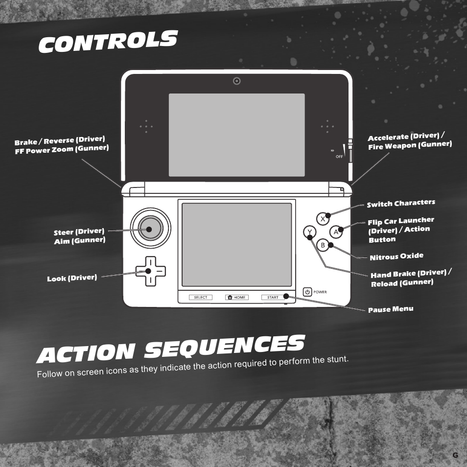 Controls action sequenc es | Activision Fast & Furious: Showdown User Manual | Page 5 / 8