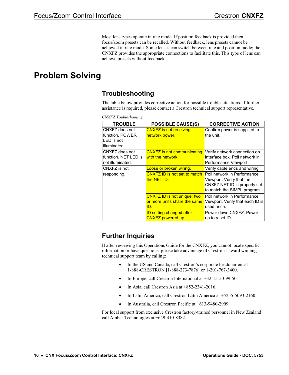 Problem solving, Troubleshooting, Further inquiries | Focus/zoom control interface crestron cnxfz | Crestron electronic CNXFZ User Manual | Page 20 / 24