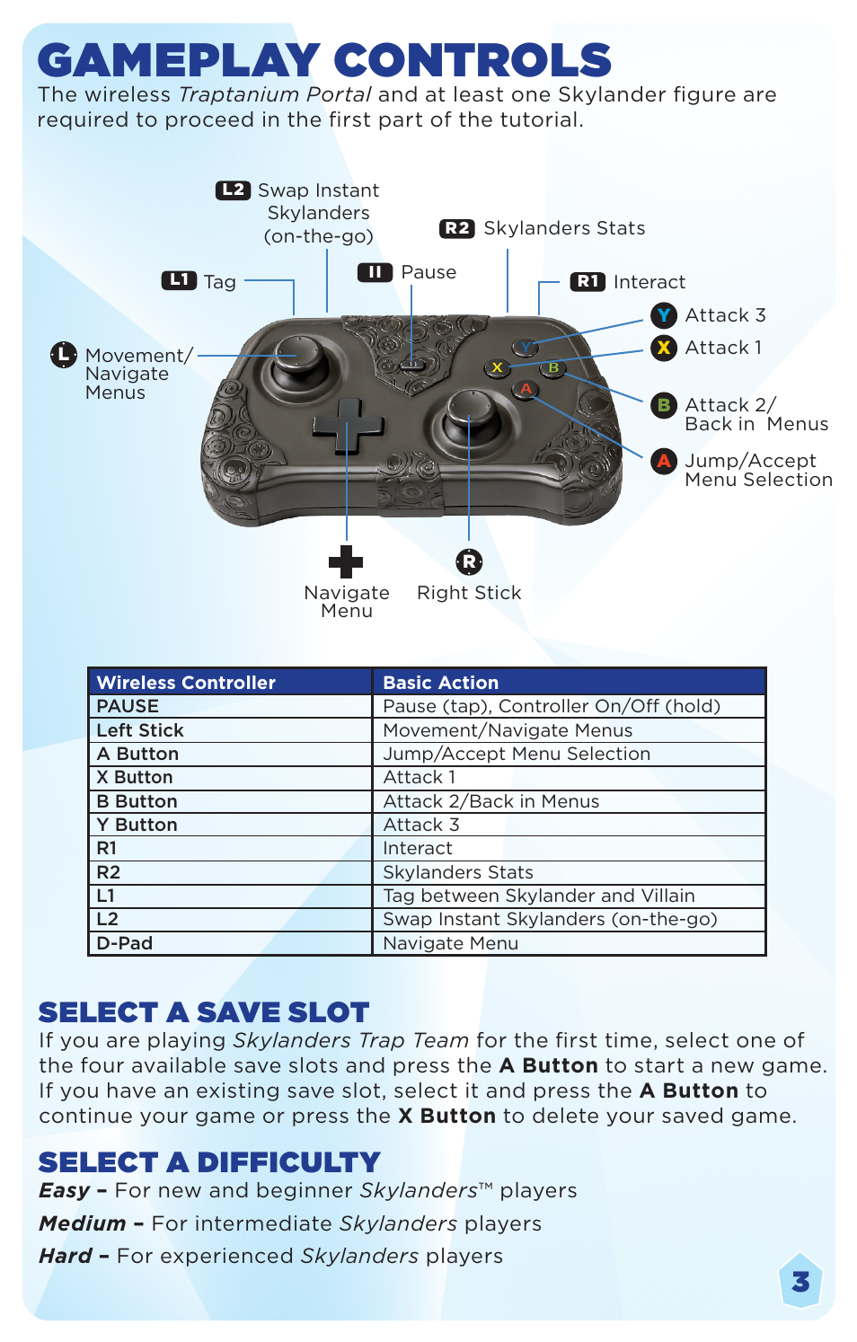 Gameplay controls, Select a save slot, Select a difficulty | Activision Skylanders Trap Team User Manual | Page 4 / 10