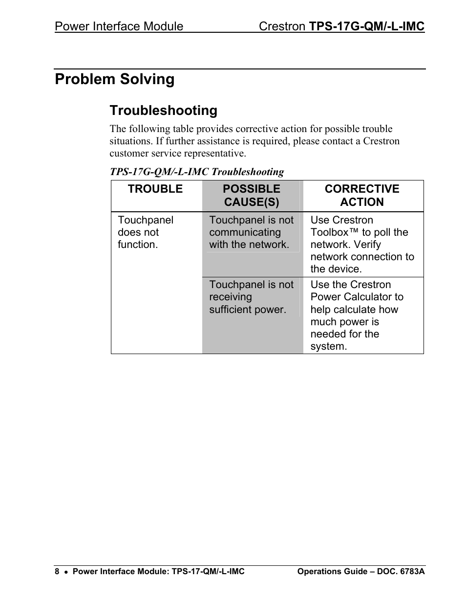 Problem solving, Troubleshooting | Crestron electronic TPS-17G-QM/-L-IMC User Manual | Page 12 / 16