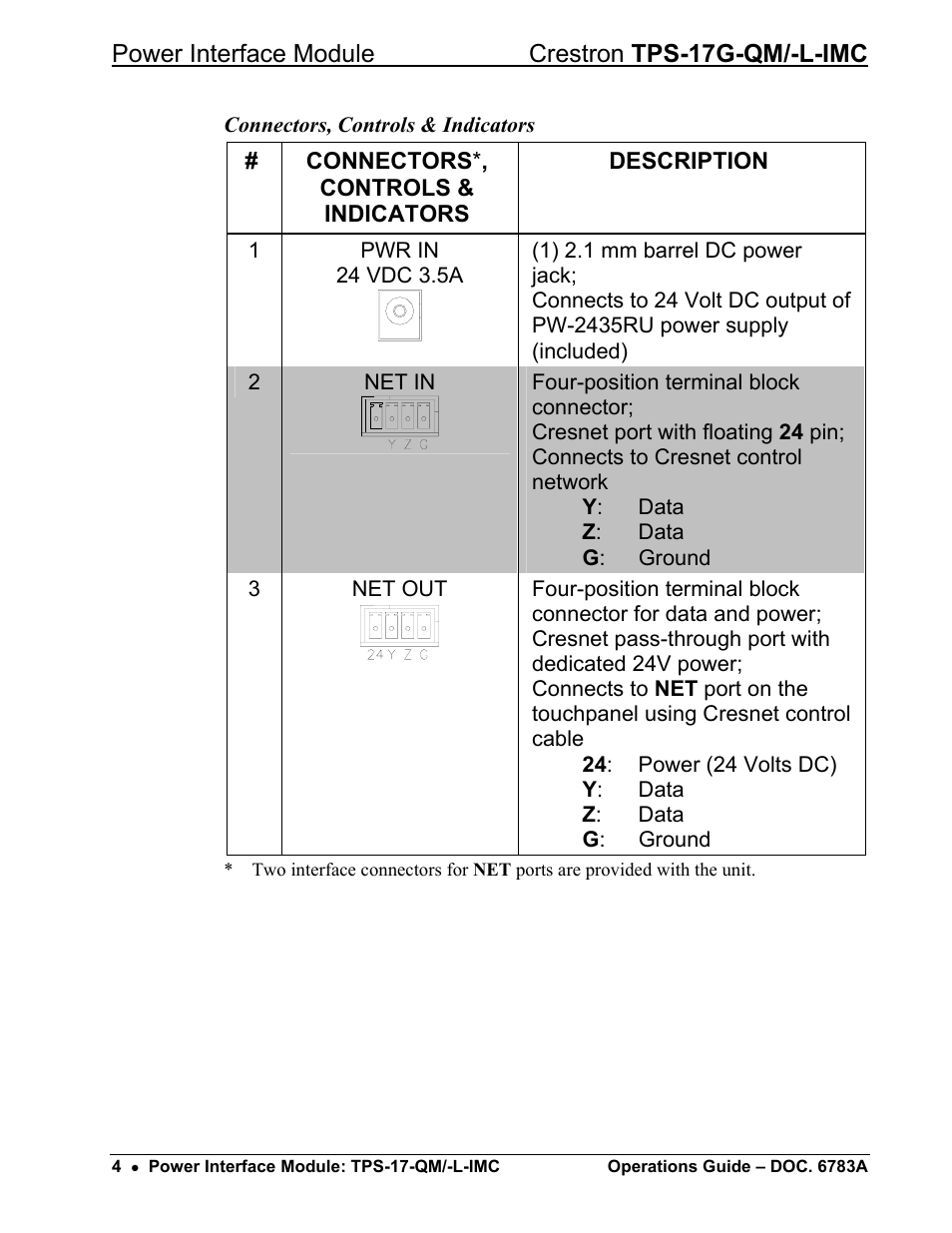 Crestron electronic TPS-17G-QM/-L-IMC User Manual | Page 8 / 16