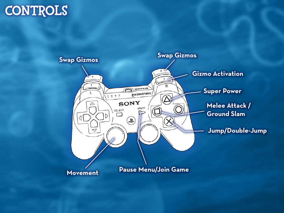 Controls | Activision SpongeBob SquarePants: Plankton's Robotic Revenge User Manual | Page 5 / 13