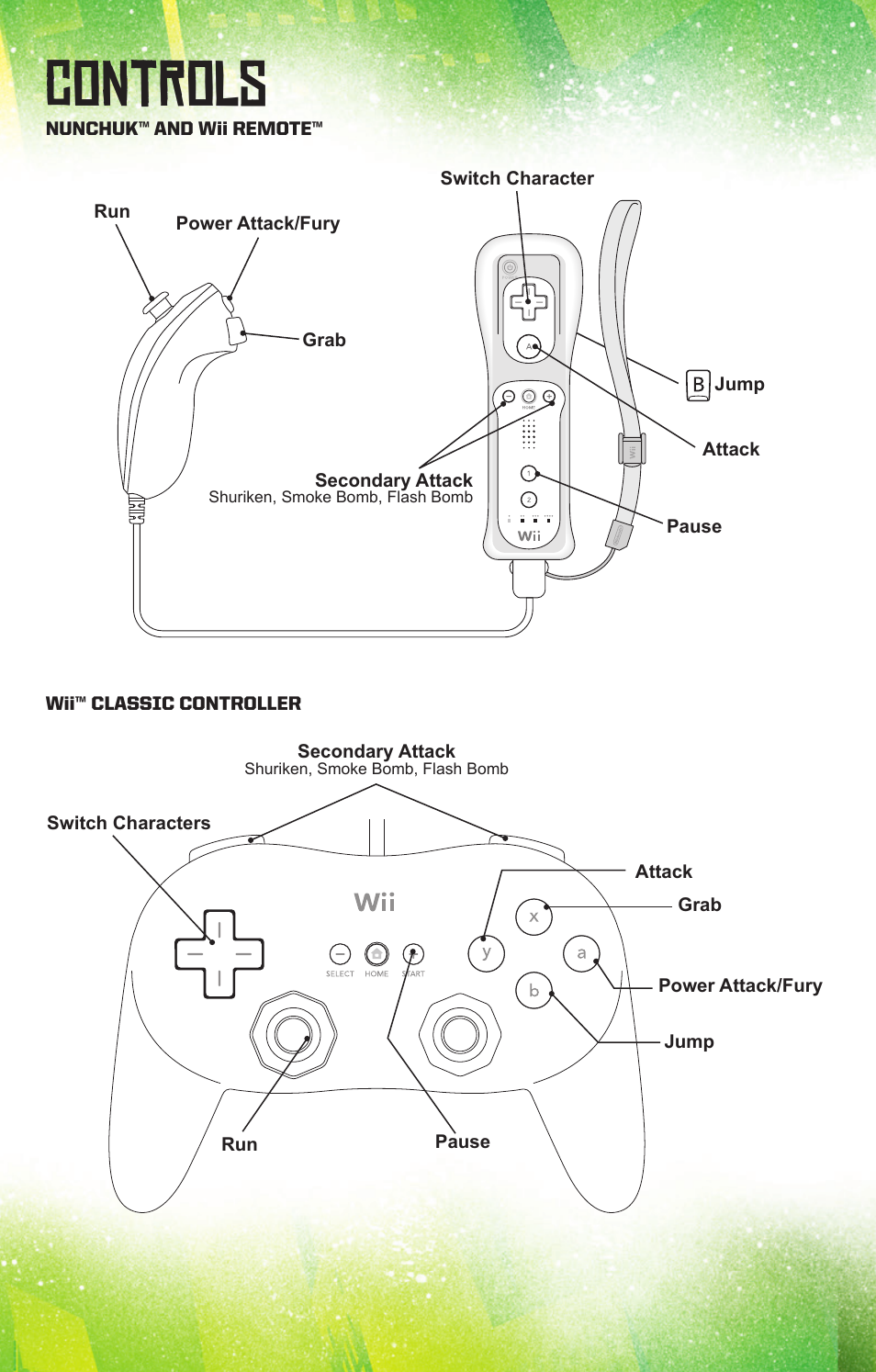 Controls | Activision Teenage Mutant Ninja Turtles User Manual | Page 5 / 6