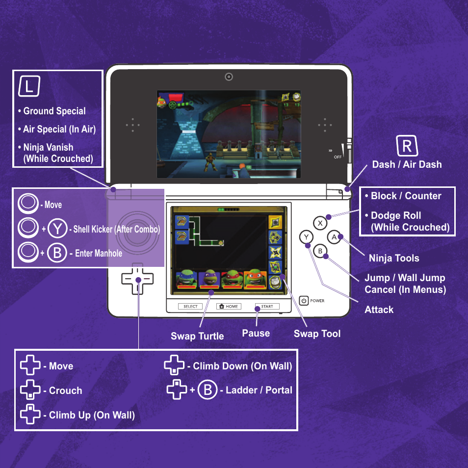 Activision Teenage Mutant Ninja Turtles - Danger of the Ooze User Manual | Page 7 / 12