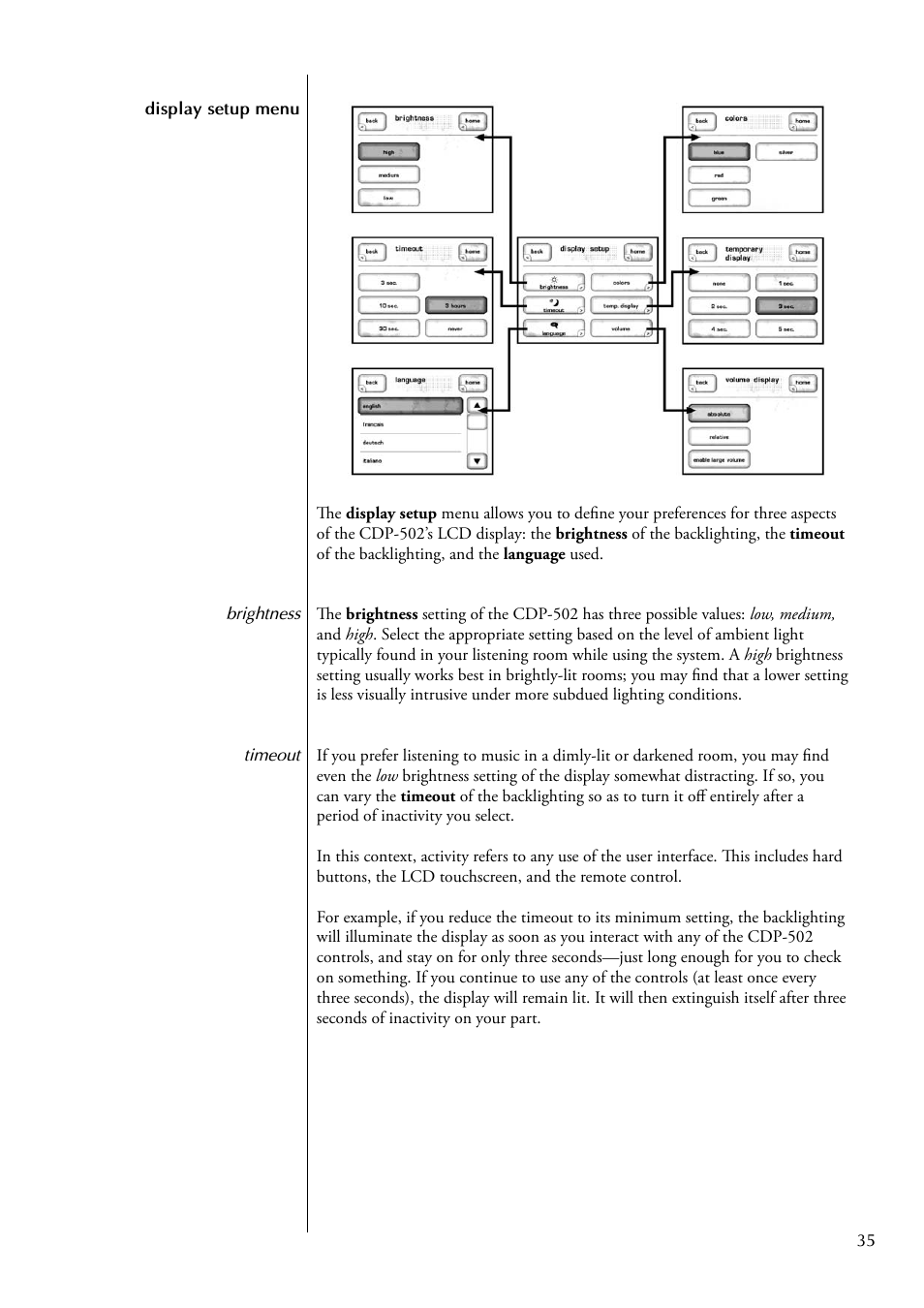 Classe Audio CDP-502 User Manual | Page 35 / 48