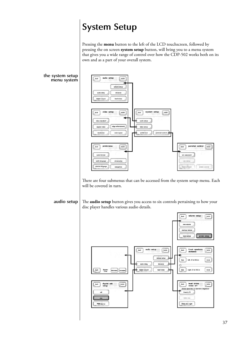 System setup | Classe Audio CDP-502 User Manual | Page 37 / 48