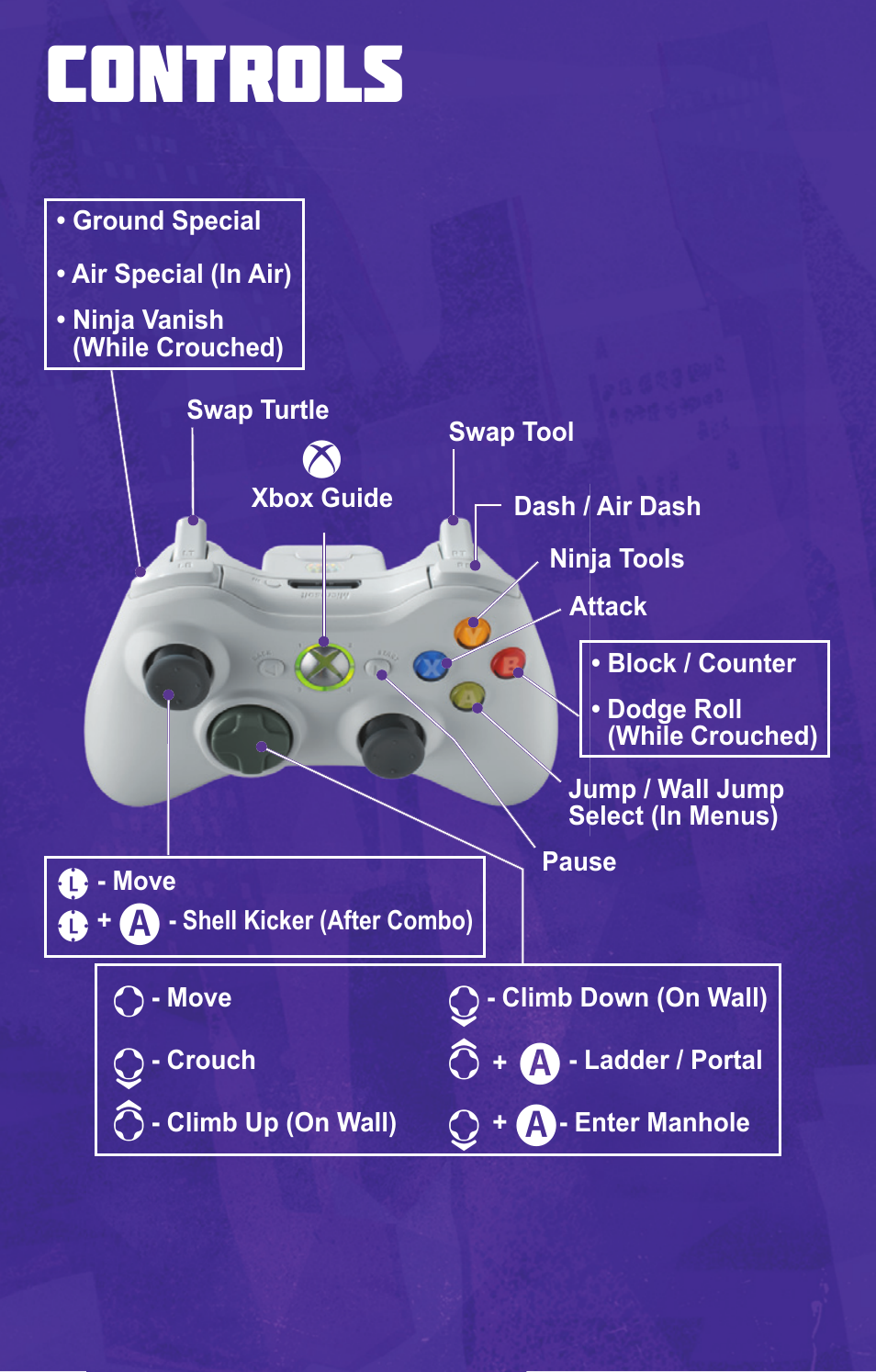 Controls | Activision Teenage Mutant Ninja Turtles - Danger of the Ooze User Manual | Page 4 / 7