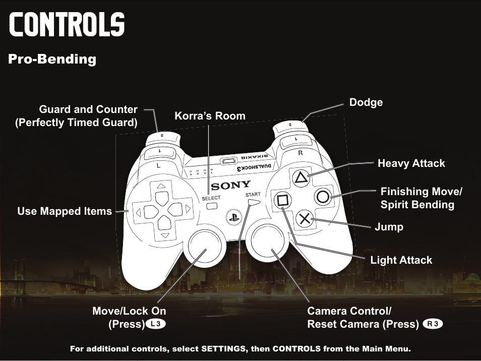 Controls | Activision The Legend of Korra User Manual | Page 4 / 14