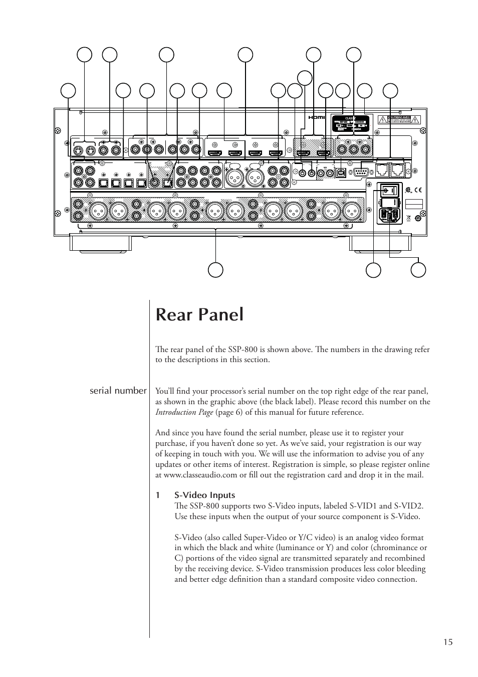 Rear panel, Serial number | Classe Audio Surround Sound Processor SSP-800 User Manual | Page 15 / 68
