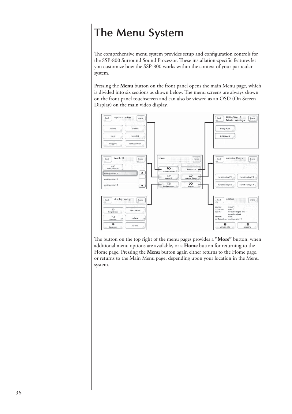 The menu system | Classe Audio Surround Sound Processor SSP-800 User Manual | Page 36 / 68