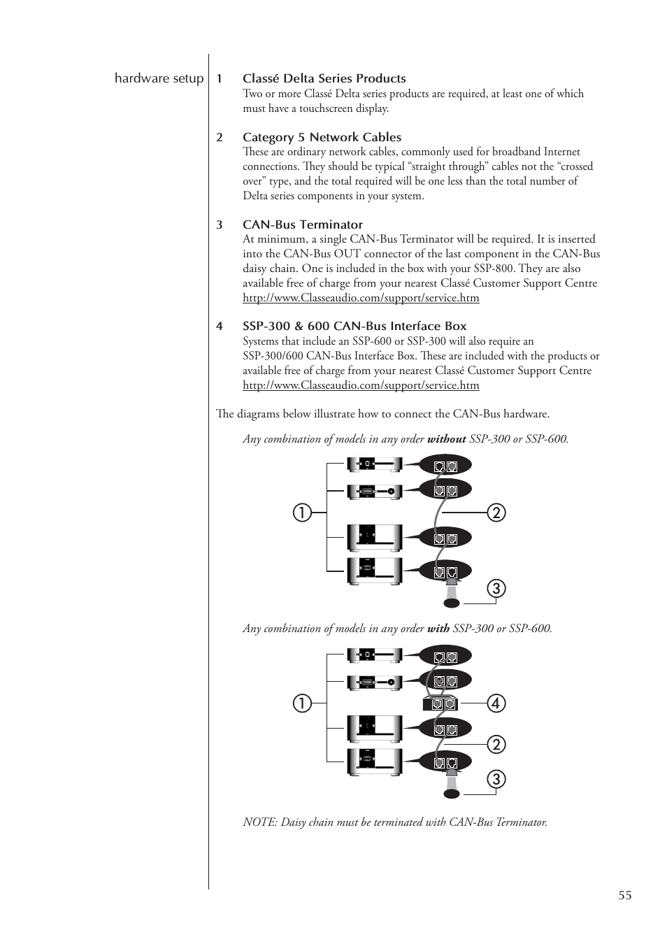Hardware setup | Classe Audio Surround Sound Processor SSP-800 User Manual | Page 55 / 68