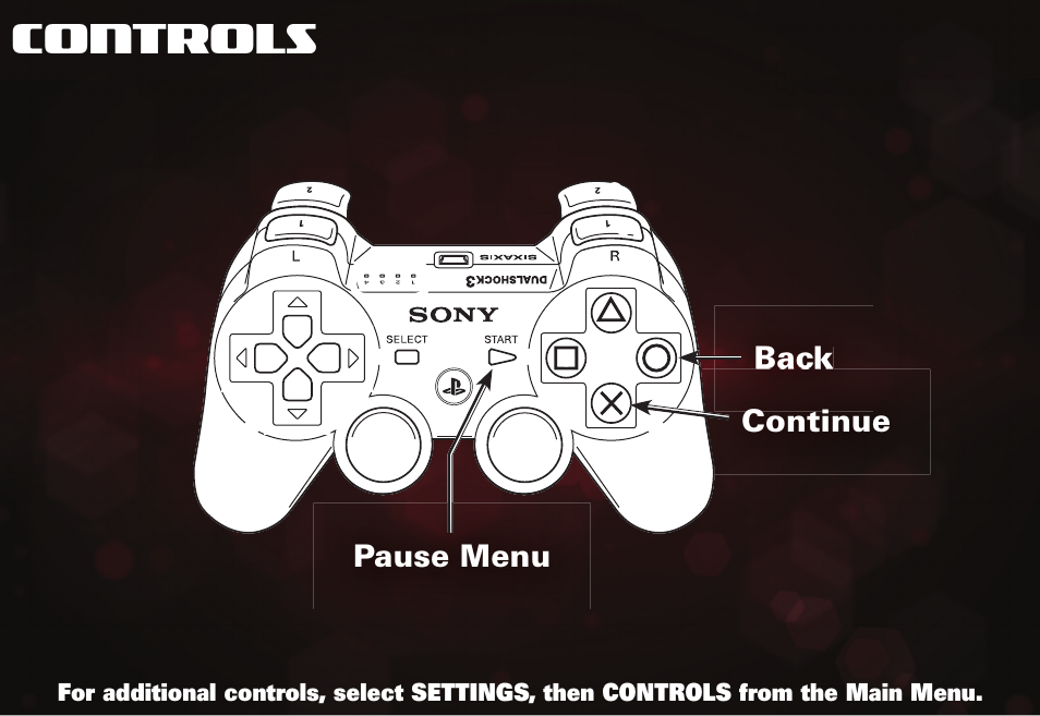 Controls | Activision The Voice User Manual | Page 4 / 15