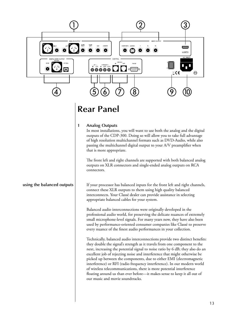 Rear panel | Classe Audio CDP-300 User Manual | Page 13 / 50
