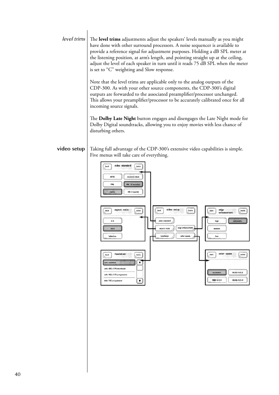 Classe Audio CDP-300 User Manual | Page 40 / 50