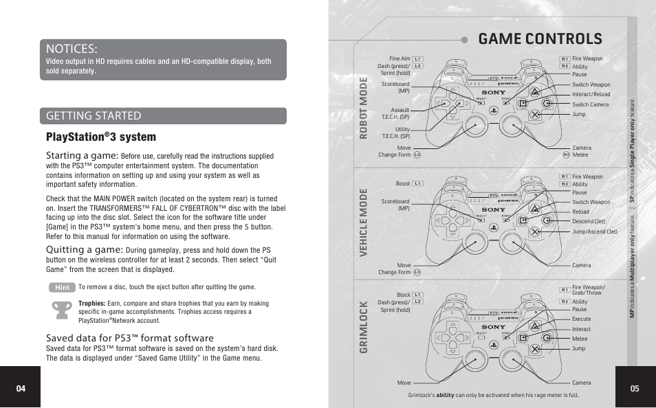 Game controls, Notices, Playstation | 3 system getting started, Gr iml oc k, Veh icle m ode, Starting a game, Quitting a game, Saved data for ps3™ format software | Activision Transformers: Fall of Cybertron User Manual | Page 3 / 6
