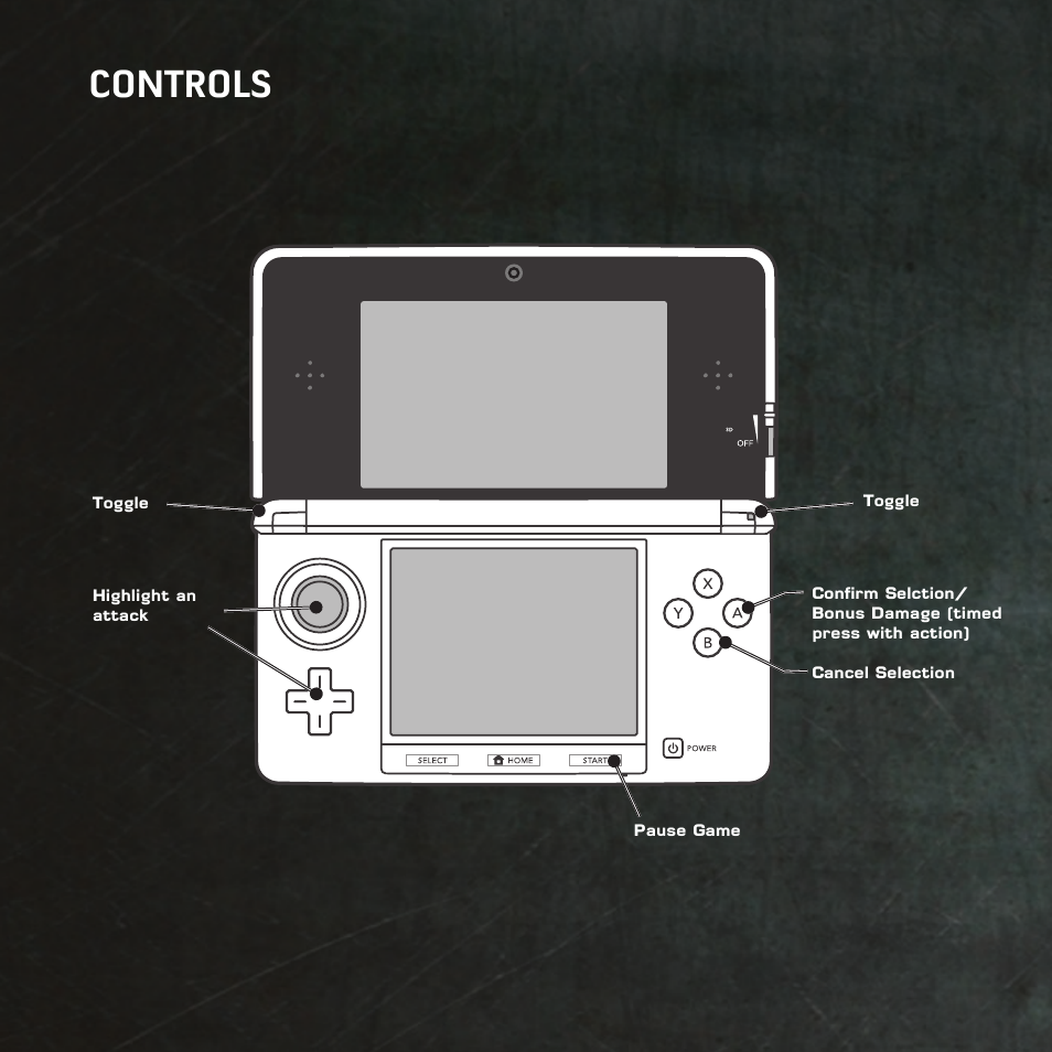 Controls | Activision Transformers: Rise of the Dark Spark User Manual | Page 5 / 6