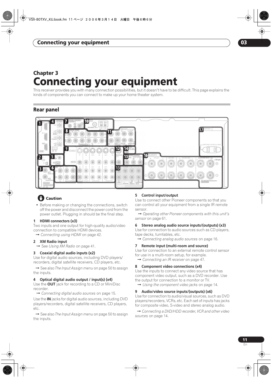 03 connecting your equipment, Rear panel, Connecting your equipment | Connecting your equipment 03, Chapter 3 | Classe Audio VSX-80TXV User Manual | Page 11 / 73