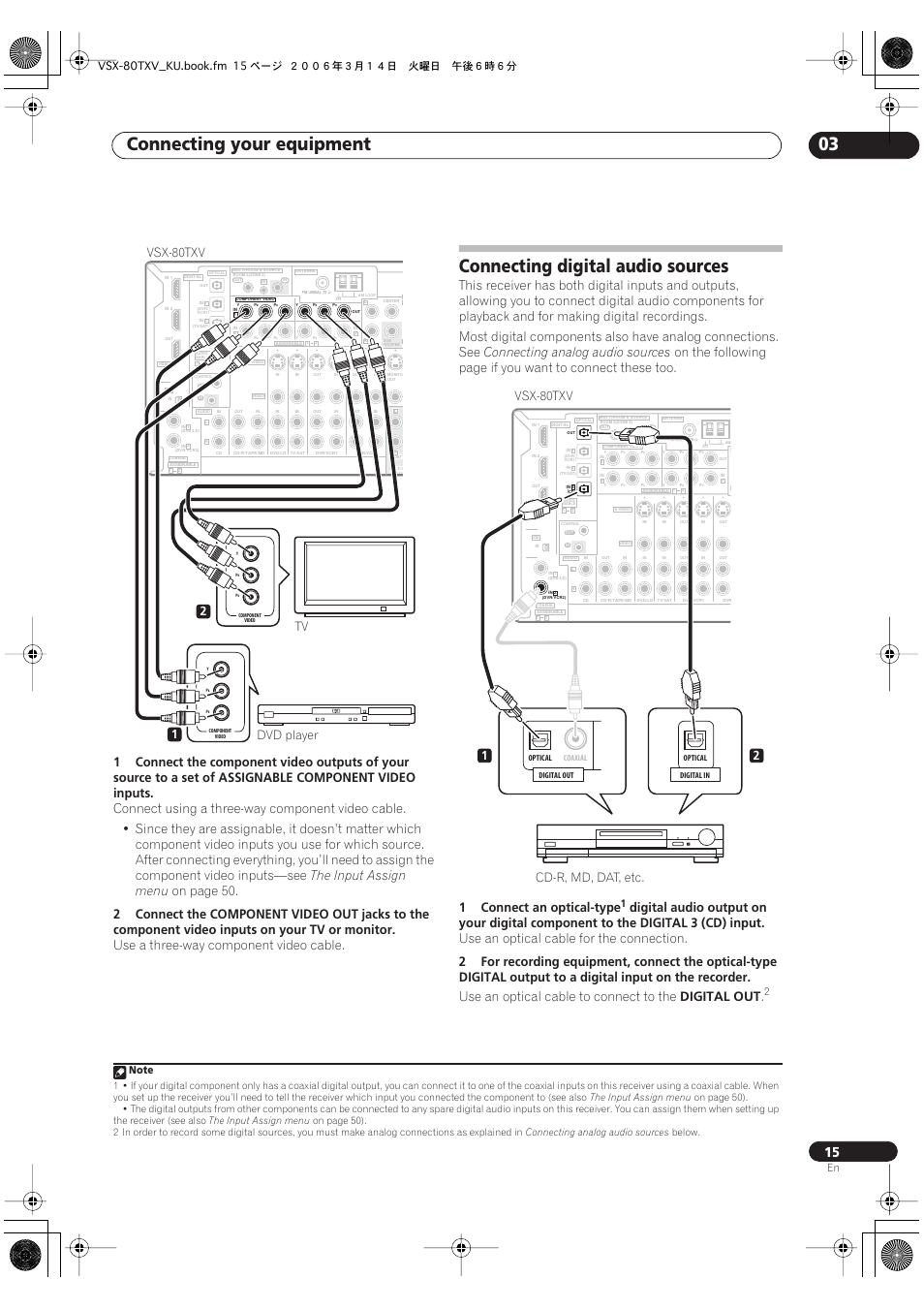 Connecting digital audio sources, Connecting your equipment 03, The input assign menu | On page 50, Use a three-way component video cable, Connecting analog audio sources, 1connect an optical-type, Use an optical cable for the connection, Use an optical cable to connect to the, Digital out | Classe Audio VSX-80TXV User Manual | Page 15 / 73