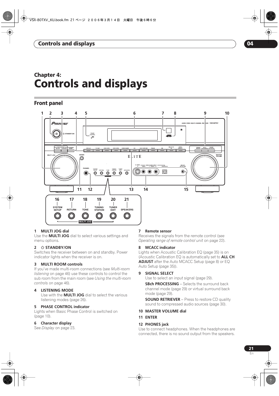 04 controls and displays, Front panel, Controls and displays | Controls and displays 04, Chapter 4 | Classe Audio VSX-80TXV User Manual | Page 21 / 73